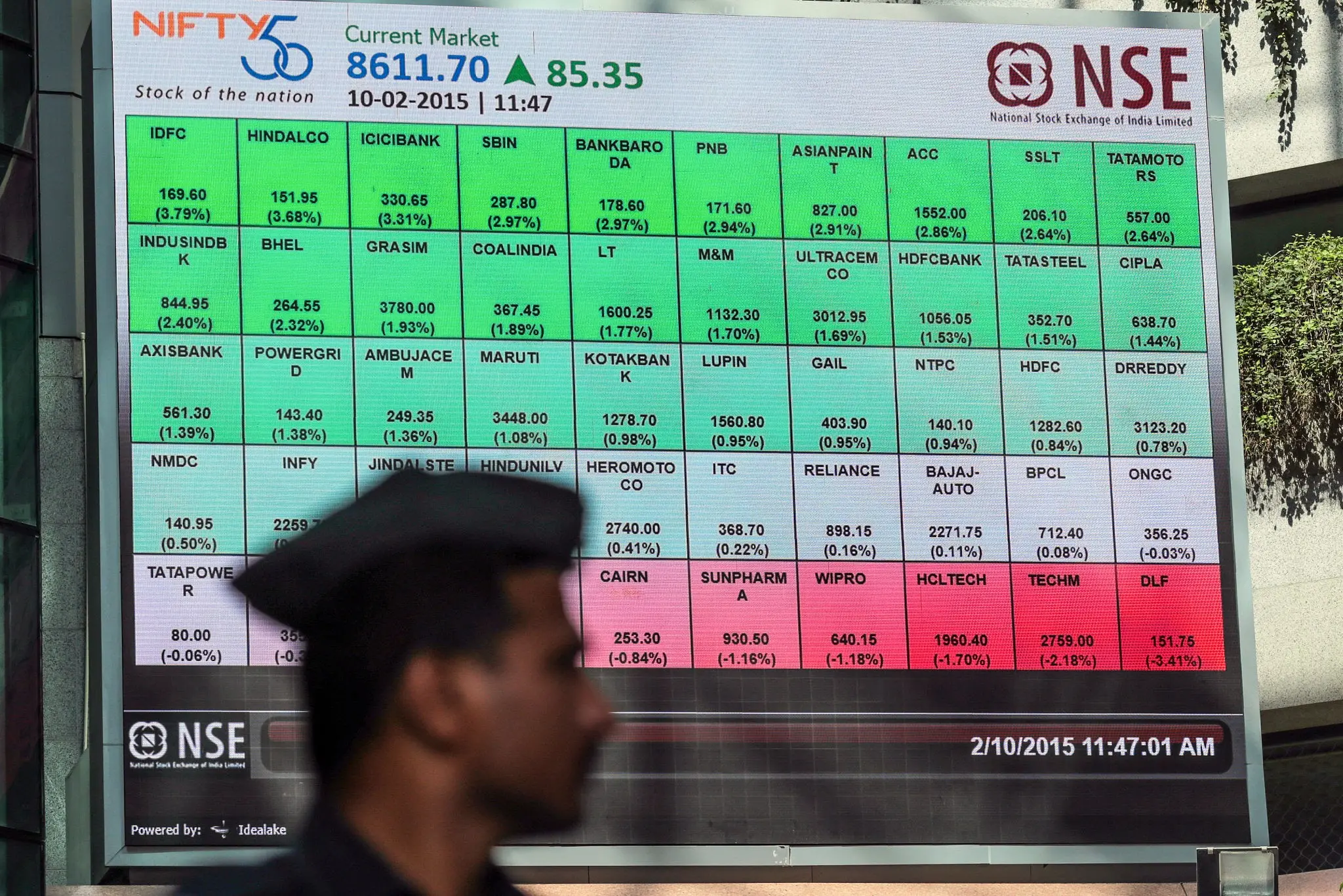 NSE Indices Launches Nifty500 Ahimsa Index in Mumbai