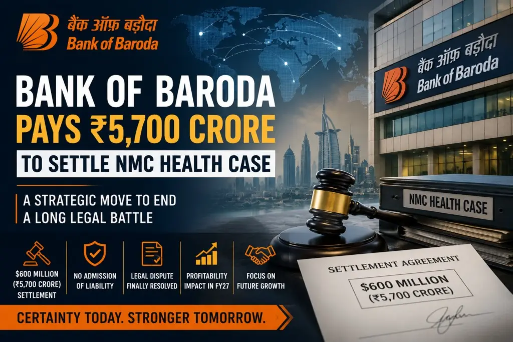 BoB Agrees to ₹5,700-Crore Out-of-Court NMC Health Settlement