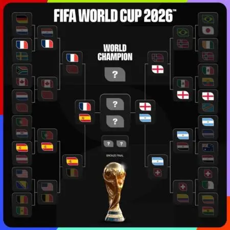 FIFA Eyes a Mega-Field: 64-Team World Cup Under Review