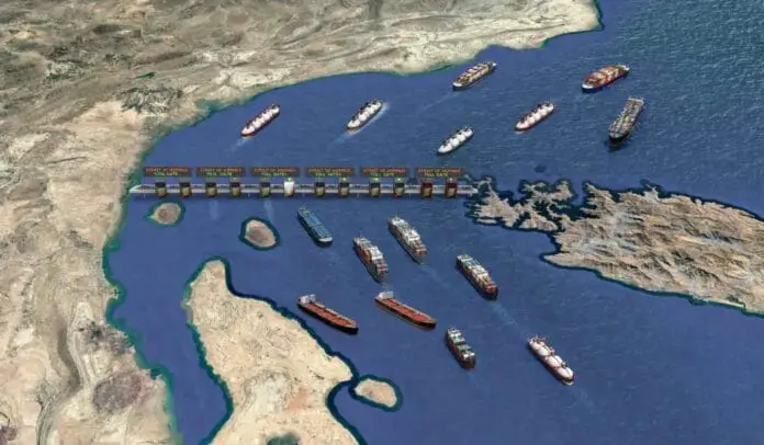 UN Shipping Agency Rejects Mandatory Tolls for International Straits