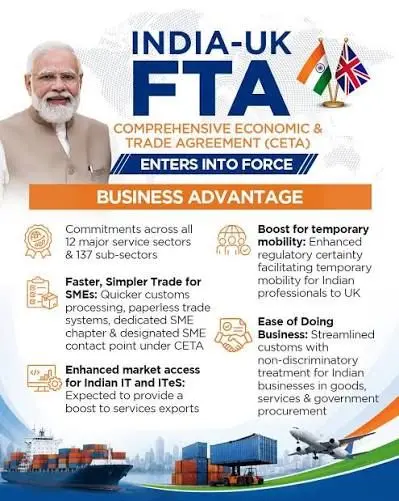 Digital & Tech Surge: India-UK FTA Set to Boost Export Horizons