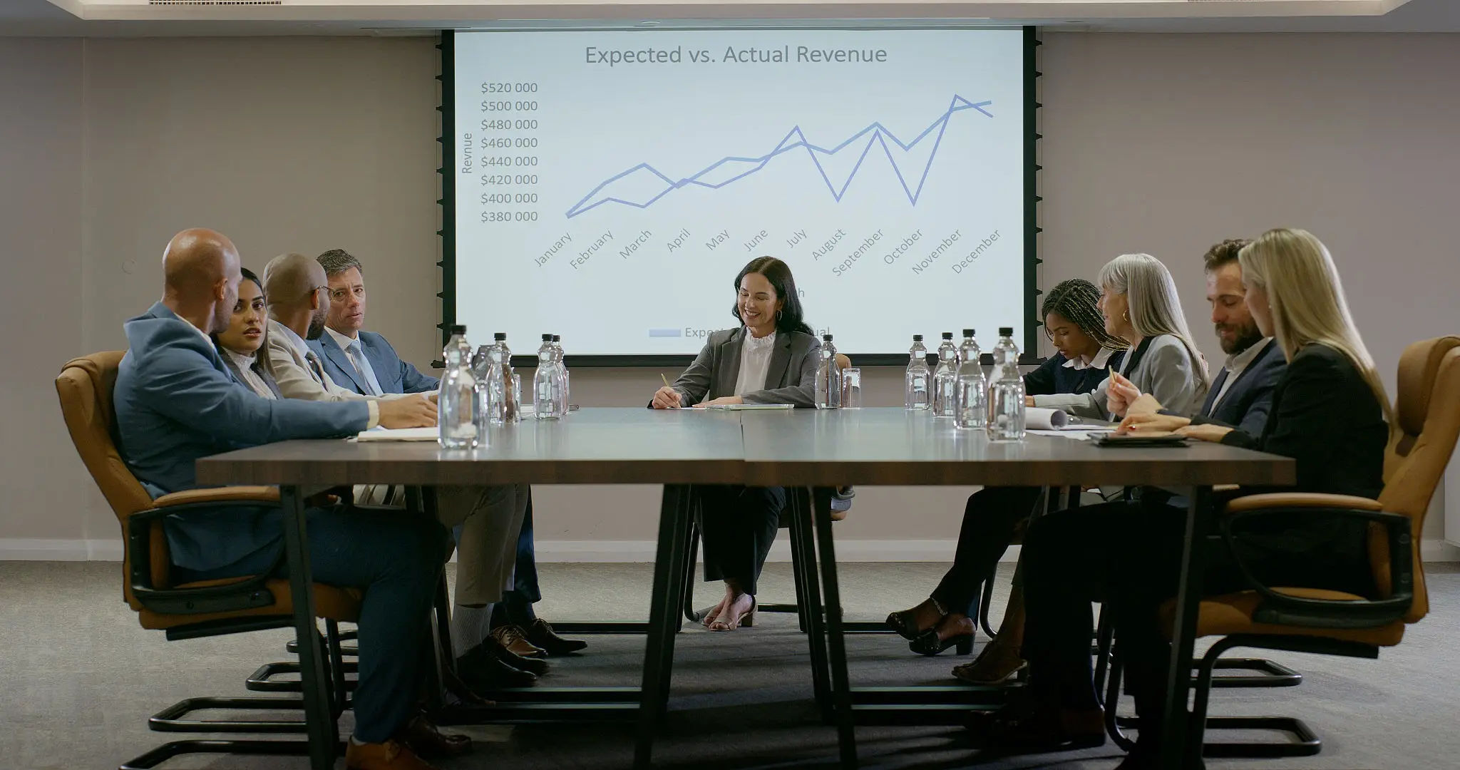 Pro CLB Global Fund Raising: Board to Consider Public Issue Options