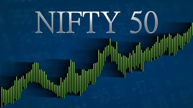 Nifty 50 Extends Gains on IT and Banking Strength