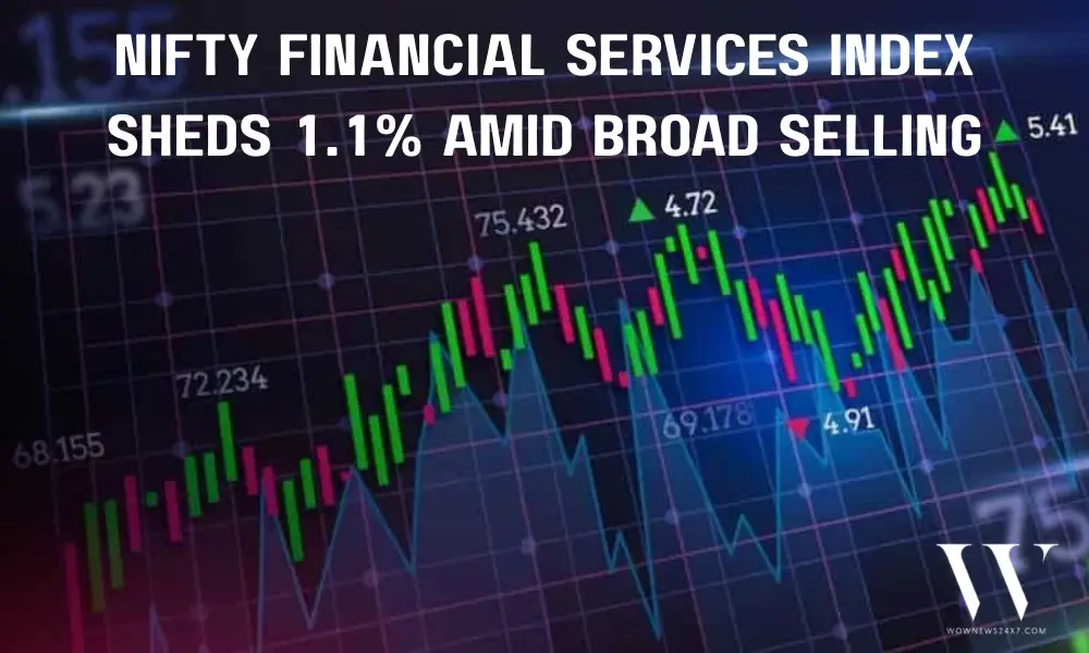 Nifty Financial Services Index Drops 1.1% Amid Sector Selling
