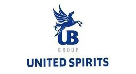 United Spirits Reports Q1 Net Profit Growth of 51.6% to ₹391 Crore