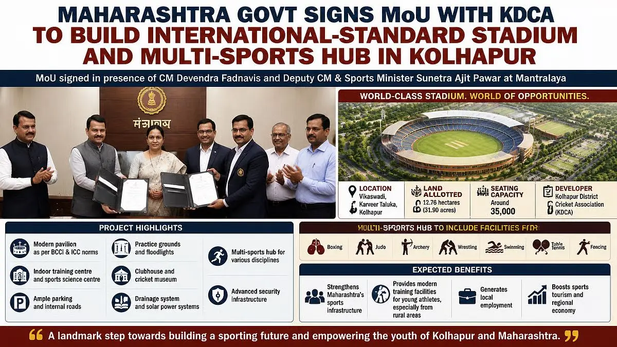 Kolhapur Grounds Out: New International Cricket Stadium Planned