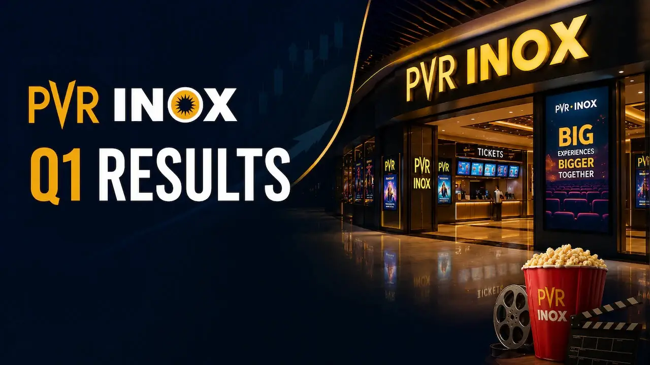 PVR Inox Reports Q1 Revenue at Rs. 16.22 Bln
