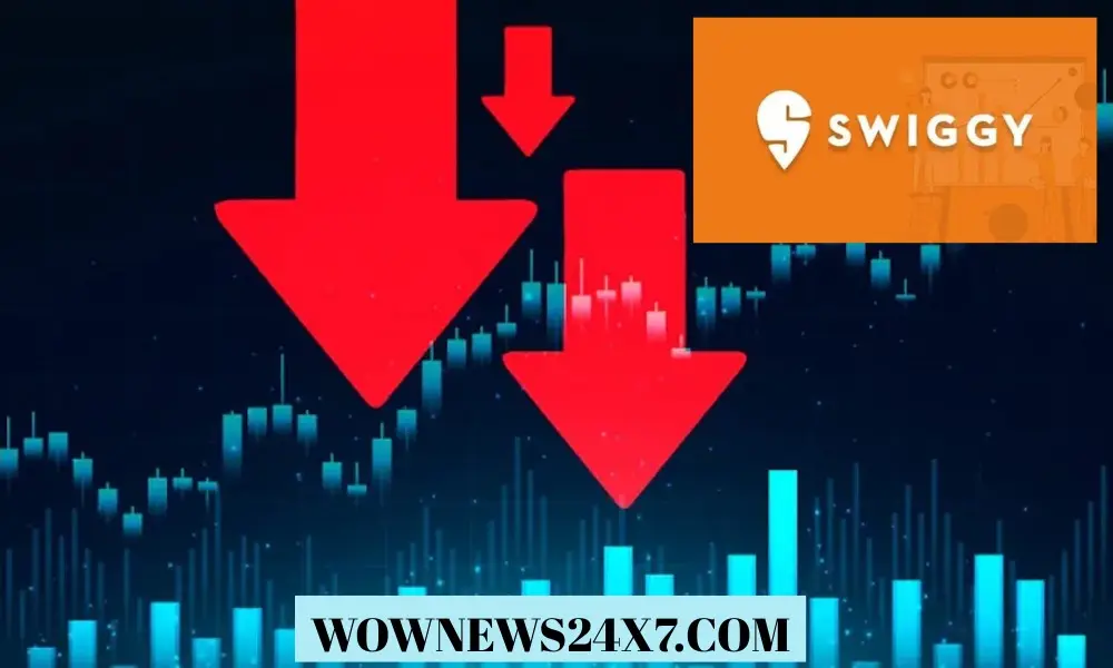 Swiggy Shares Down 6.28% As Foreign Ownership Cap Triggers Selloff