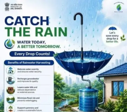 Nandyal Boosts Water Storage by 3.3 TMC Under 'Catch the Rain'