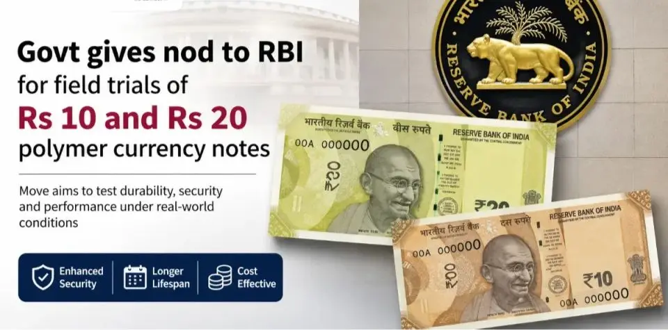 Govt Clears RBI Polymer Note Trials; Paper Currency Stays