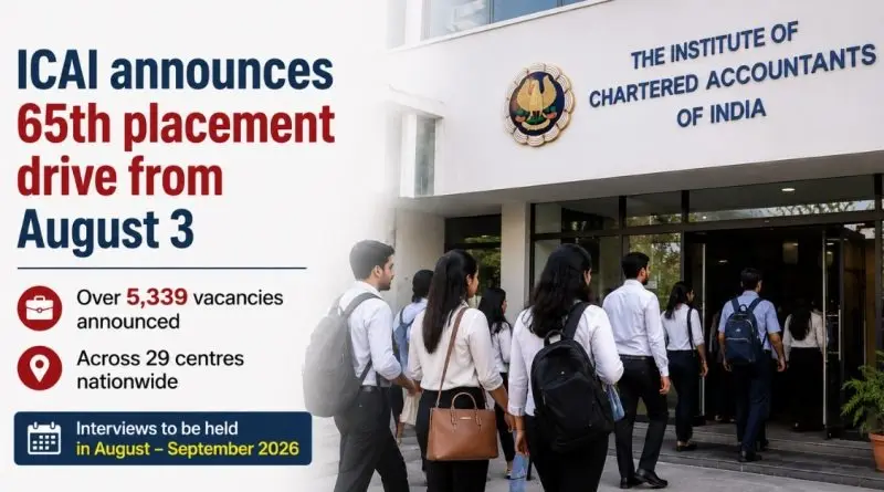 ICAI 65th Campus Placement Programme 2026: 5,339 Vacancies