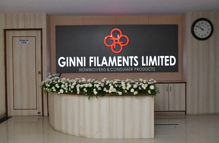 Ginni Filaments Reappoints CFO Suresh Singhvi and MD Shishir Jaipuria
