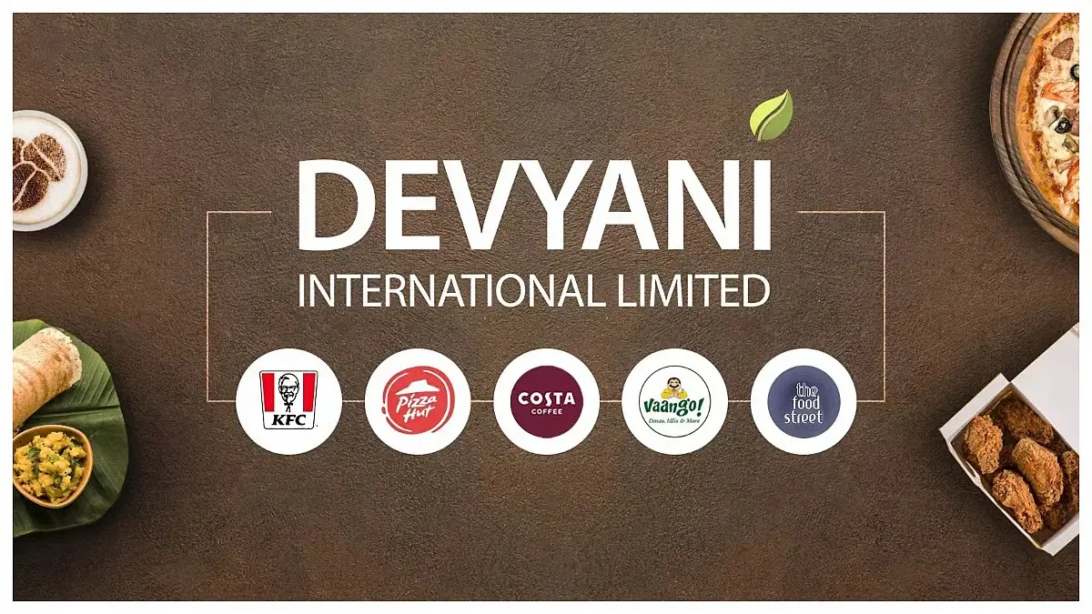 Serving Up Revenue: Devyani International Posts ₹15.81 Billion in Q1 Top-Line