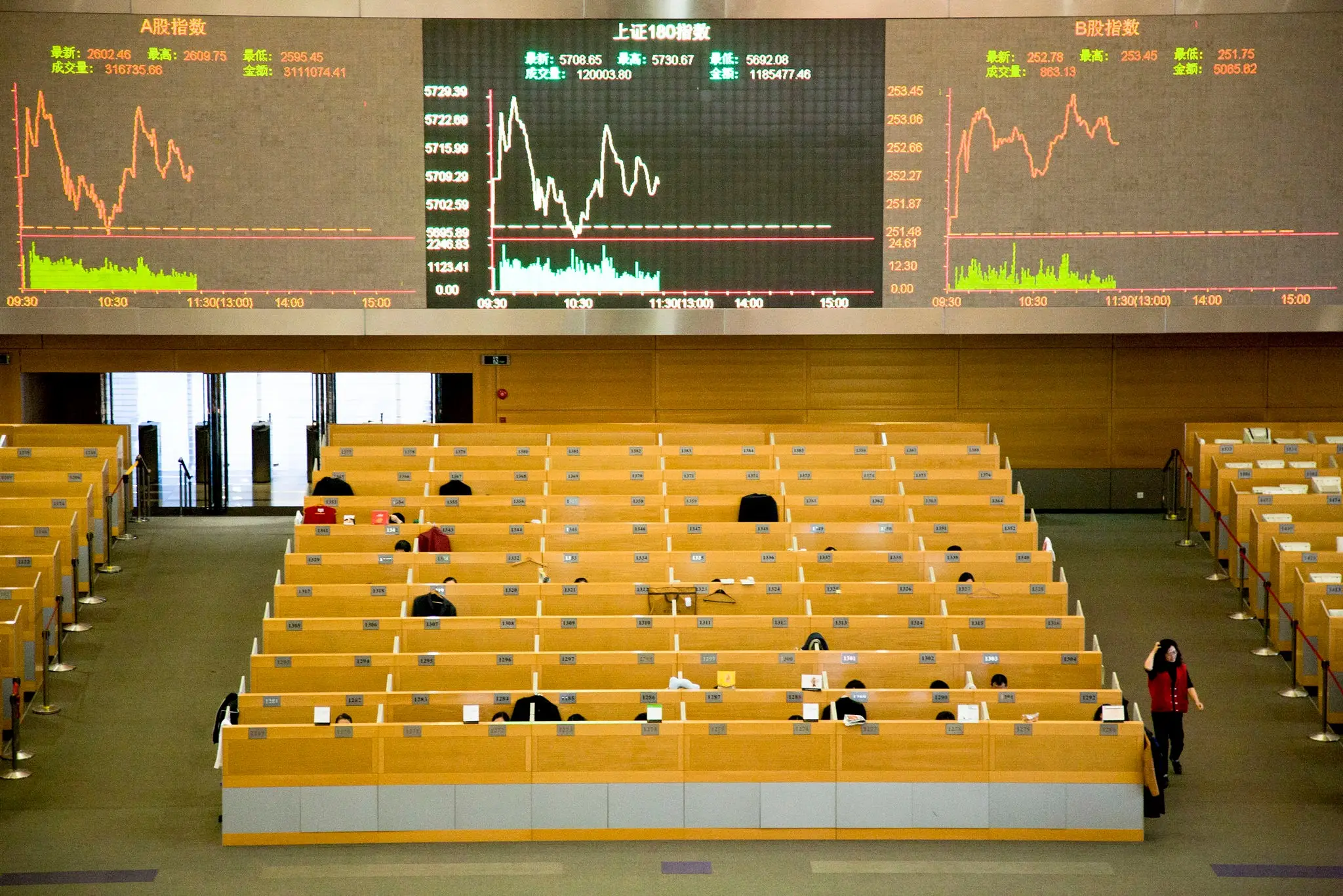 MSCI Asia Ex-Japan Index Surges Over 5% in Major Regional Market Rally