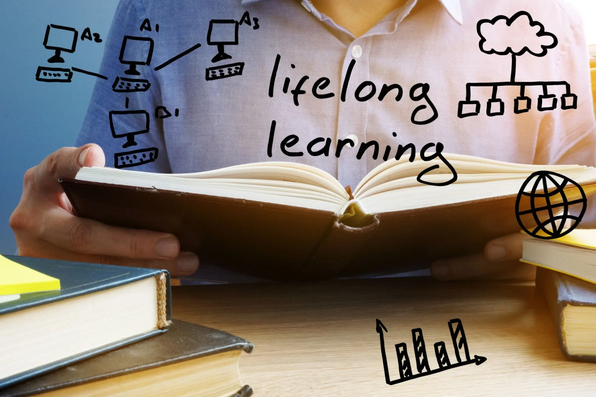Don't Let Your Mind Rust: Why Continuous Learning Is Your Ultimate Shield