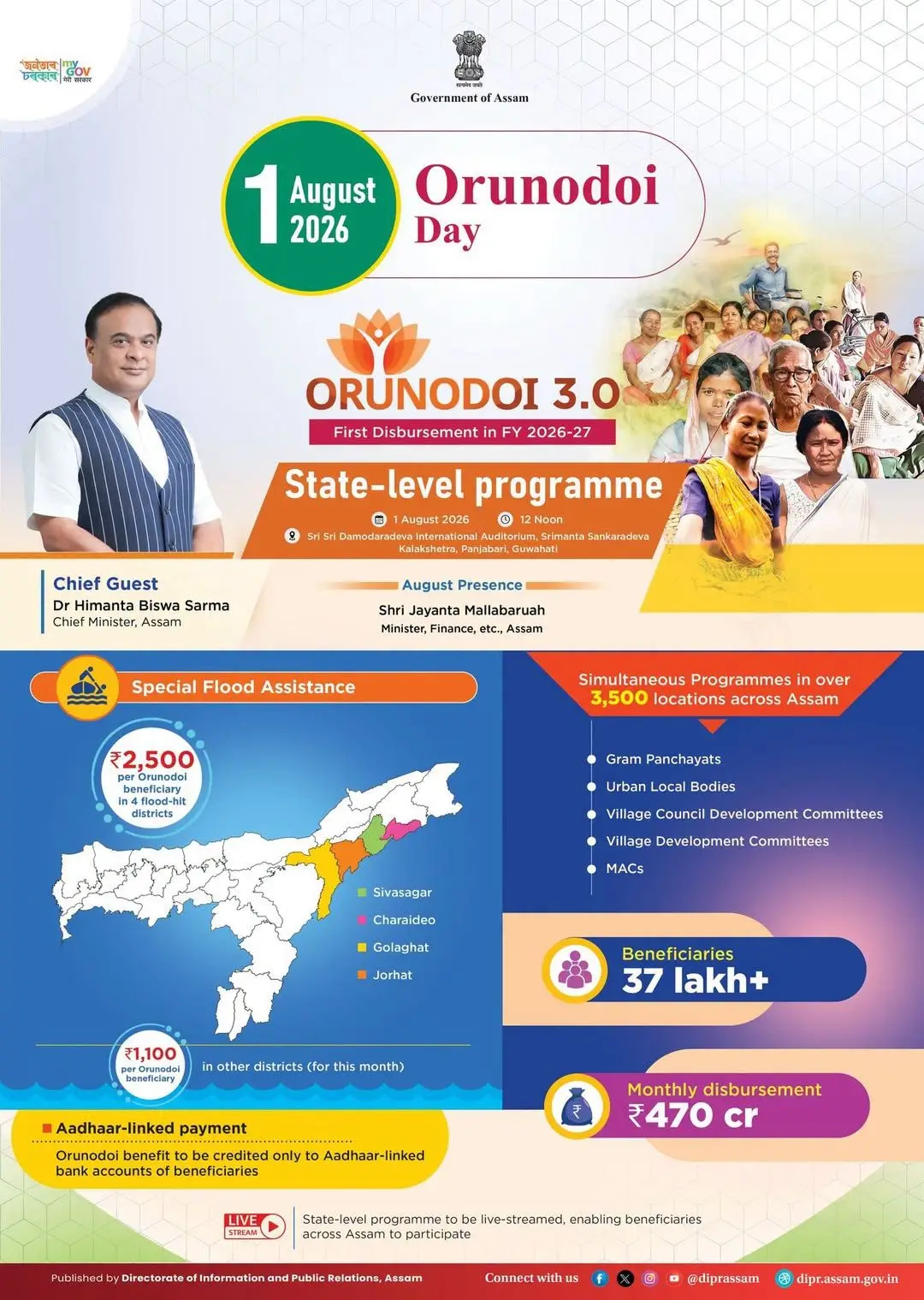 Dawn of Support: Assam Rolls Out Rs 1,250 Monthly Aid for Women