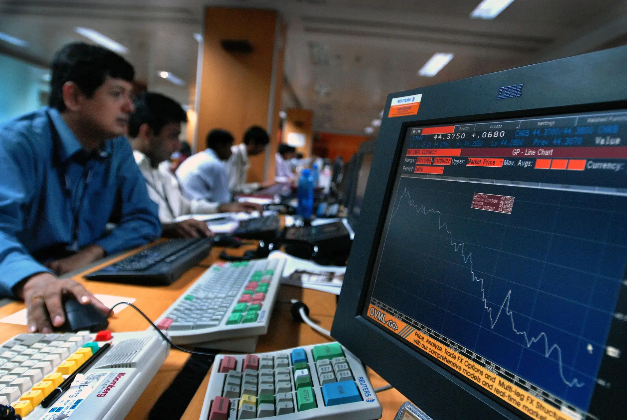 Nifty Bank Futures Rise 0.57% as Nifty Auto Gains in Open Trade