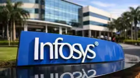 HDFC Bank Deploys Infosys Finacle Wealth Management Solution