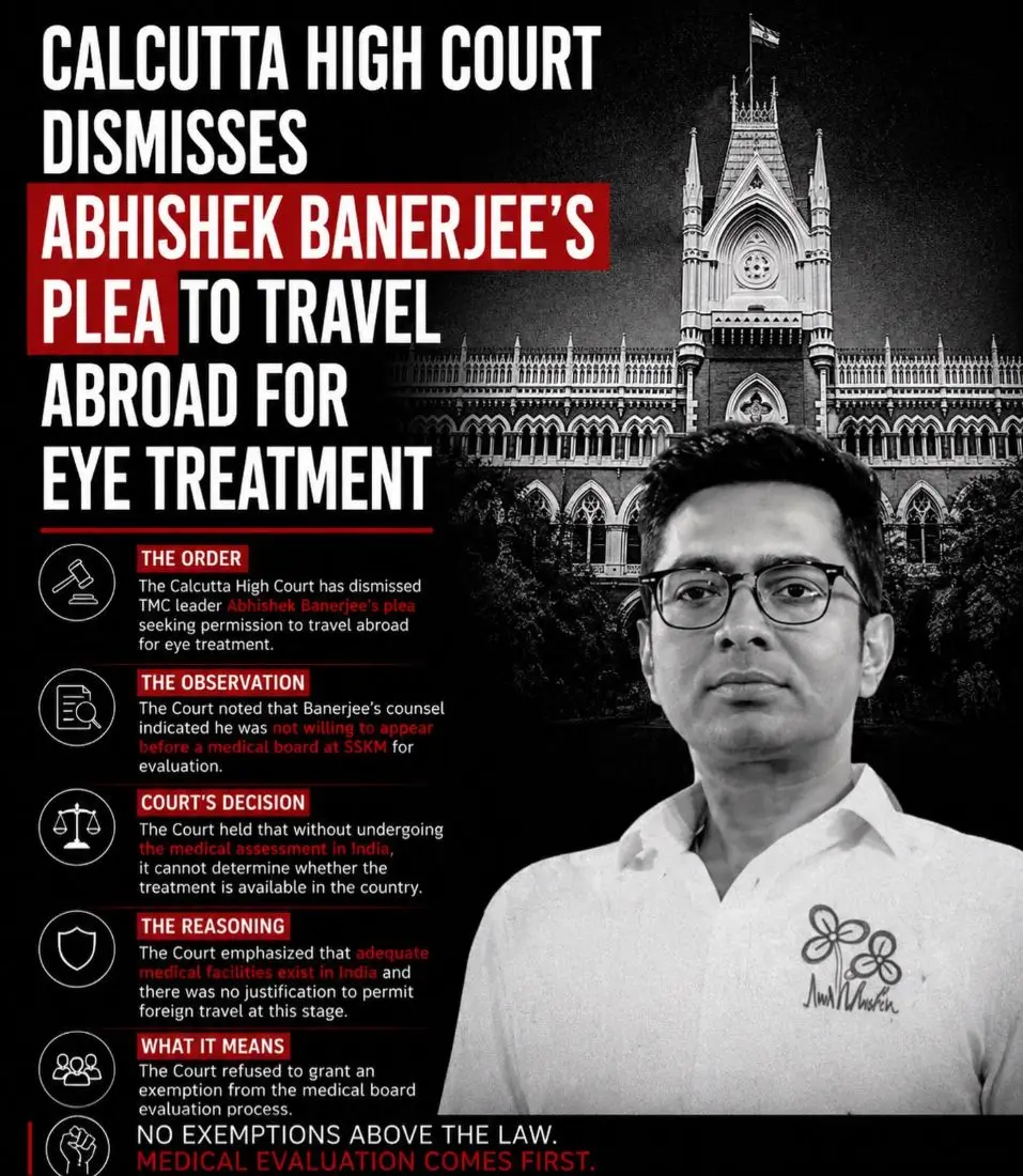 Grounded by Law: Calcutta High Court Denies Abhishek Banerjee Overseas Travel