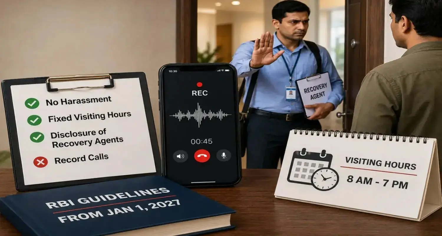 The 8-to-7 Rule: Inside the RBI’s Strict New Timelines for Debt Collectors and Recovery Agents