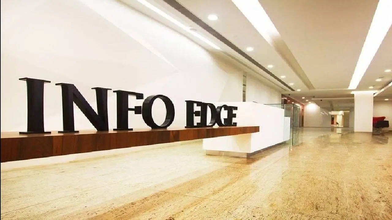 Info Edge Reports Q1 Consolidated Revenue of 8.81 Bln Rupees