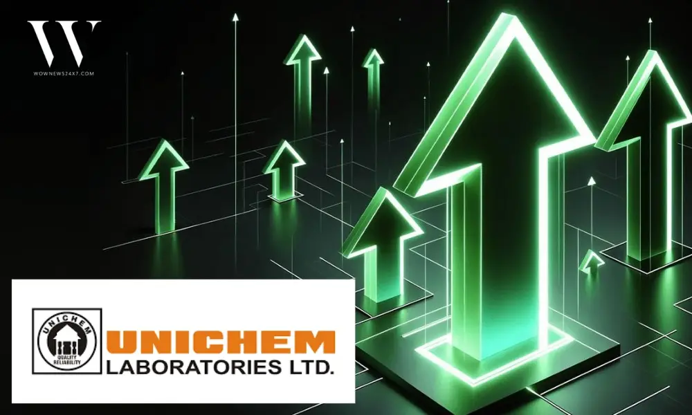 Dose of Success: Unichem Labs Shares Spike 13.2% on Earnings Turnaround