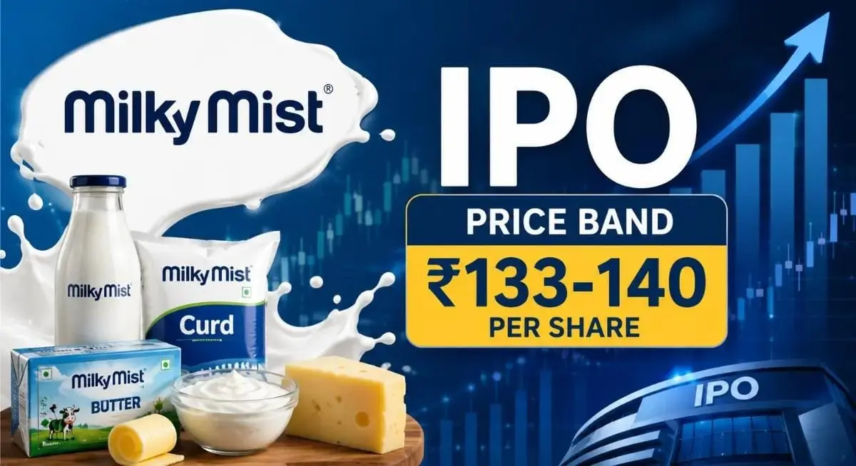 Milky Mist IPO Closes Thursday; Price Band Set at Rs 133-140