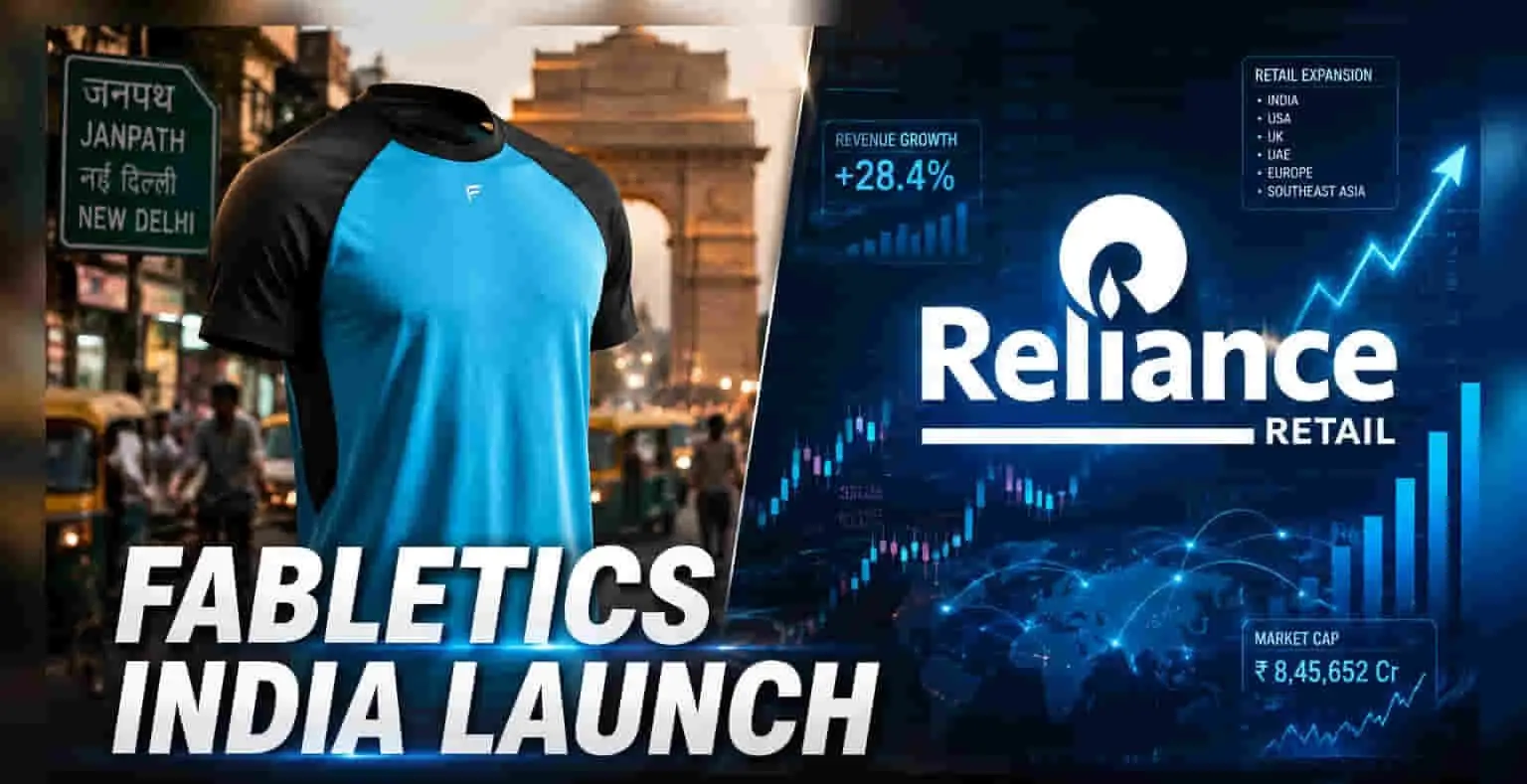 Flexing Fashion: Fabletics Enters India Through Landmark Reliance Partnership