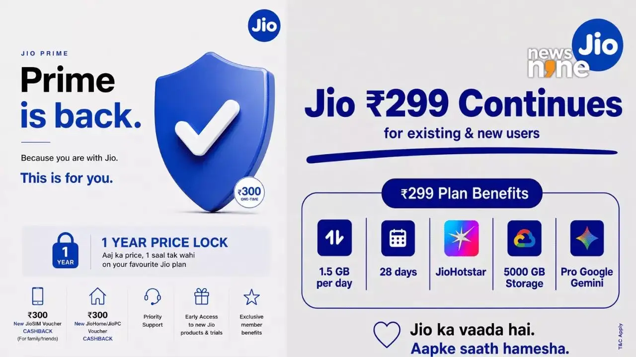 Locking the Rates: Jio Relaunches Prime Membership With One-Year Price Guarantee