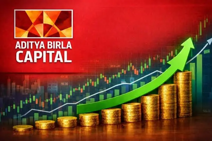 Aditya Birla Capital Shares Rise 2.45% on Gold Loan Launch Plan
