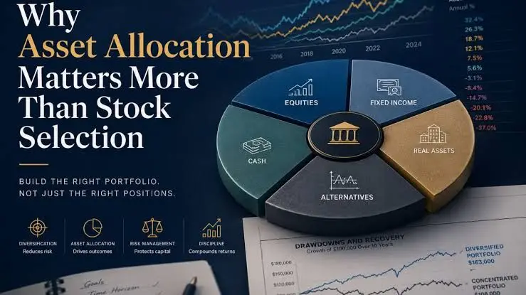 Can Your Portfolio Allocation Trump Individual Stock Selection Every Single Time?