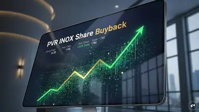 Lights, Camera, Buyback: PVR Inox Board to Evaluate Share Repurchase on Aug 31