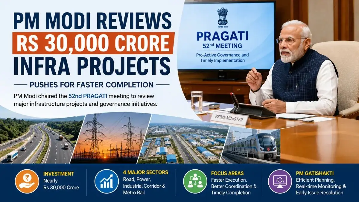 Network Security: PM Modi Reviews ₹30,000-Crore Projects and Cyber Fraud