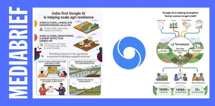 Google’s India-First AI Models for Agriculture Expand Globally