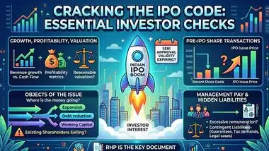 Decoding the Prospectus: 6 Hidden RHP Red Flags As 37% of IPOs Falter