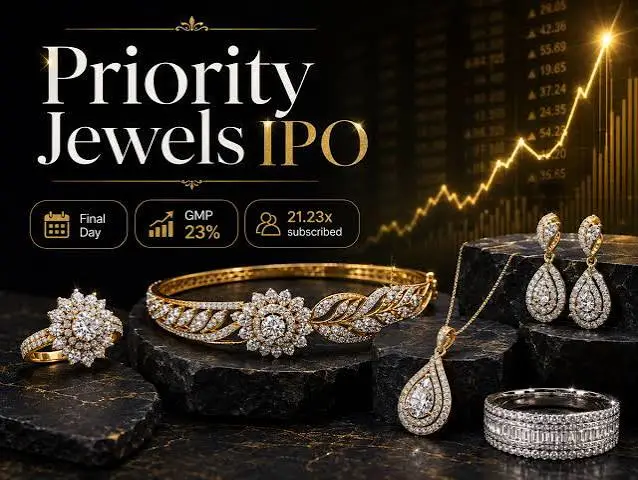 Priority Jewels IPO Debuts Today: Is a 15% Listing Gain on the Cards?