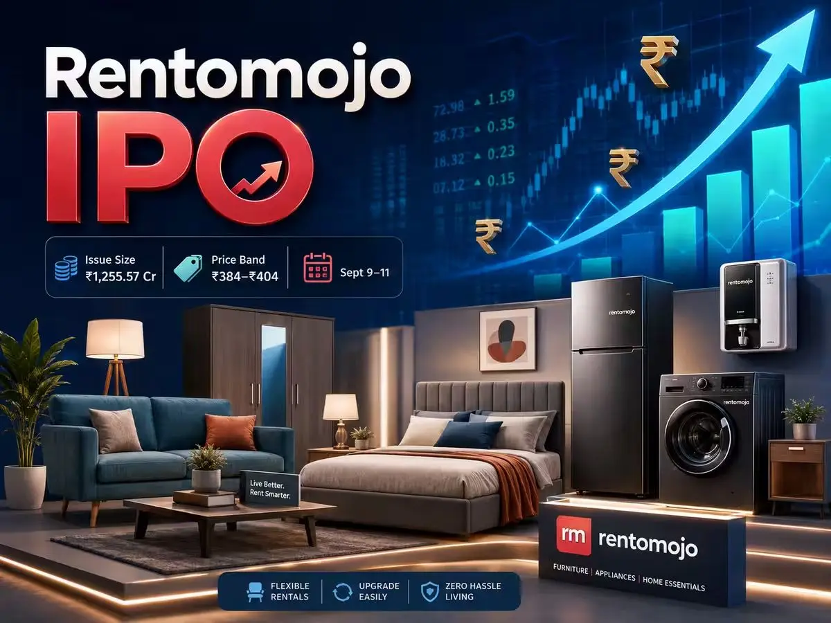 Lease to List: Rentomojo Fixes ₹384–₹404 Price Band for September IPO