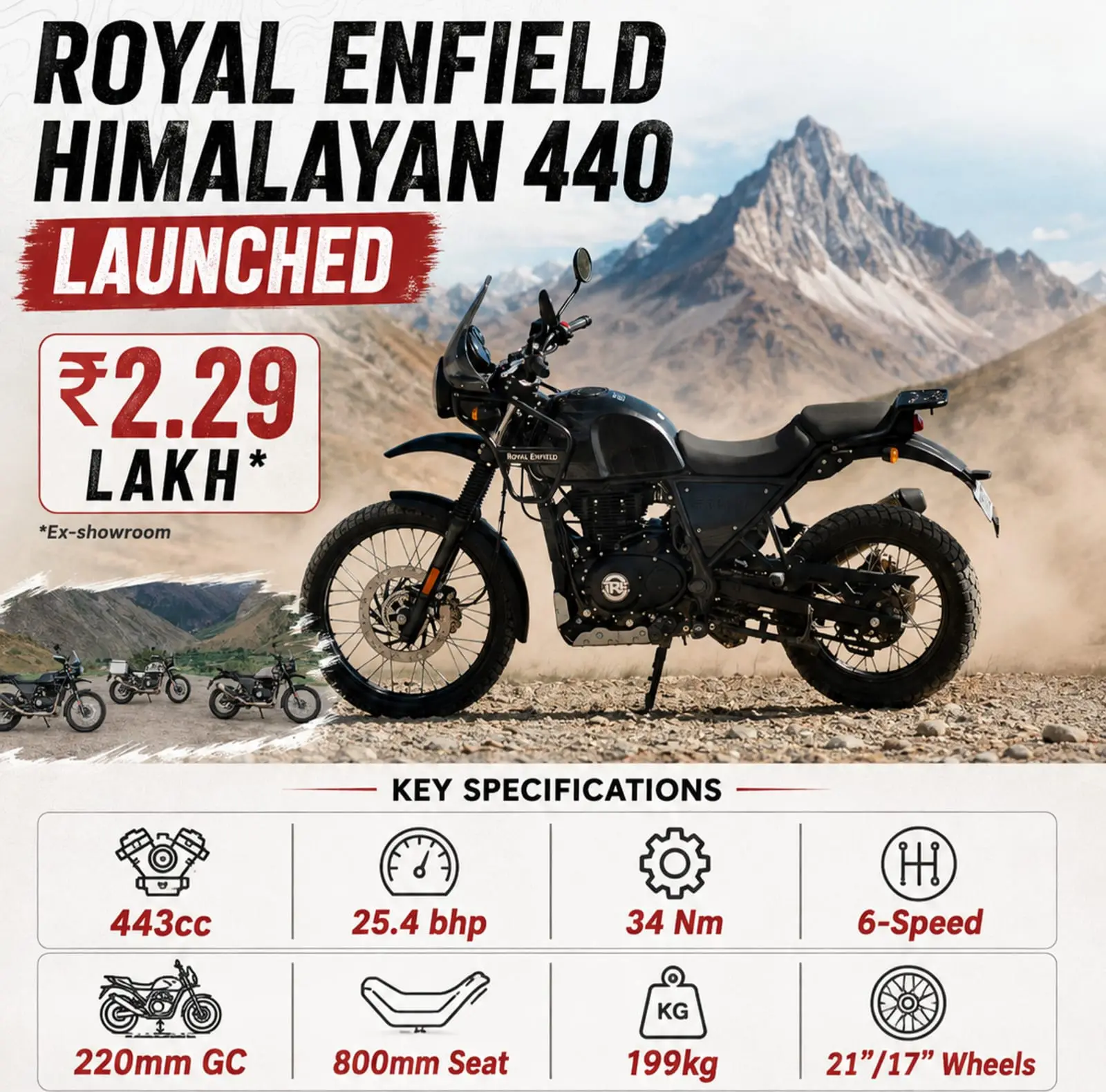 From City Streets to Mountain Trails: Himalayan 440 Launches at ₹2.29 Lakh