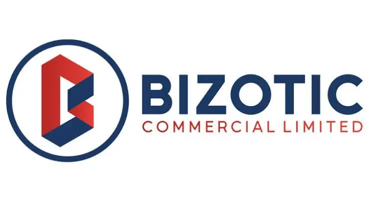 Fueling Expansion: Bizotic Commercial Plans to Fund Growth Through Equity and Warrants