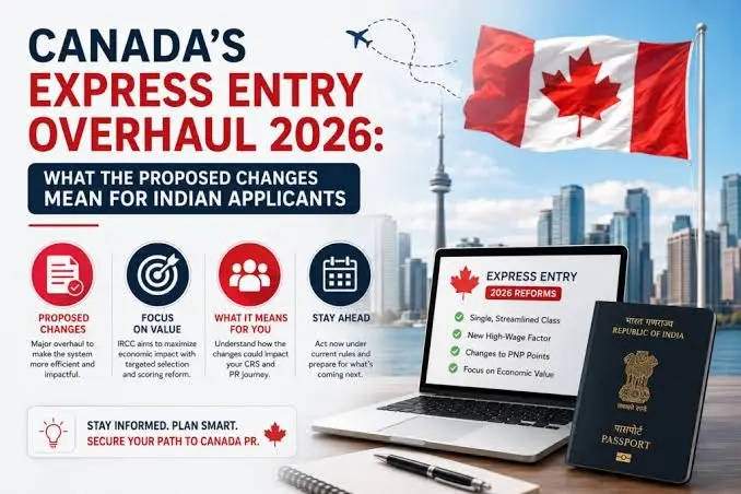 Can Canada’s Proposed Express Entry Overhaul Finally Simplify the Path to Permanent Residency?