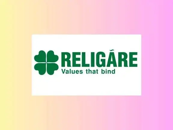 Religare Enterprises Retains Rajender Mohan Malla as Chair to Dec 31