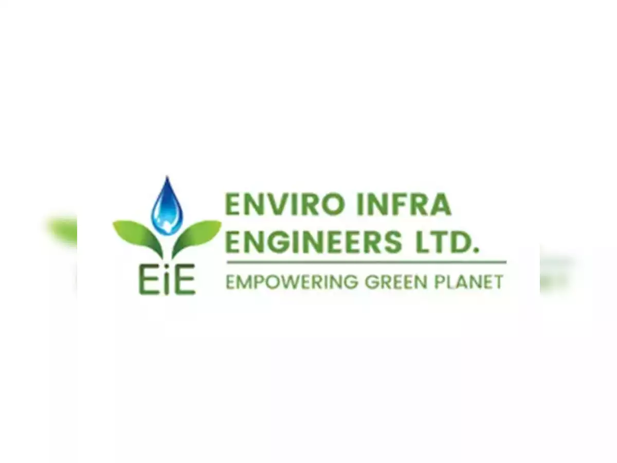 Enviro Infra Engineers Bolsters Portfolio with ₹499 Million Investment & Acquisition of EIE Renewables Pvt. Ltd.