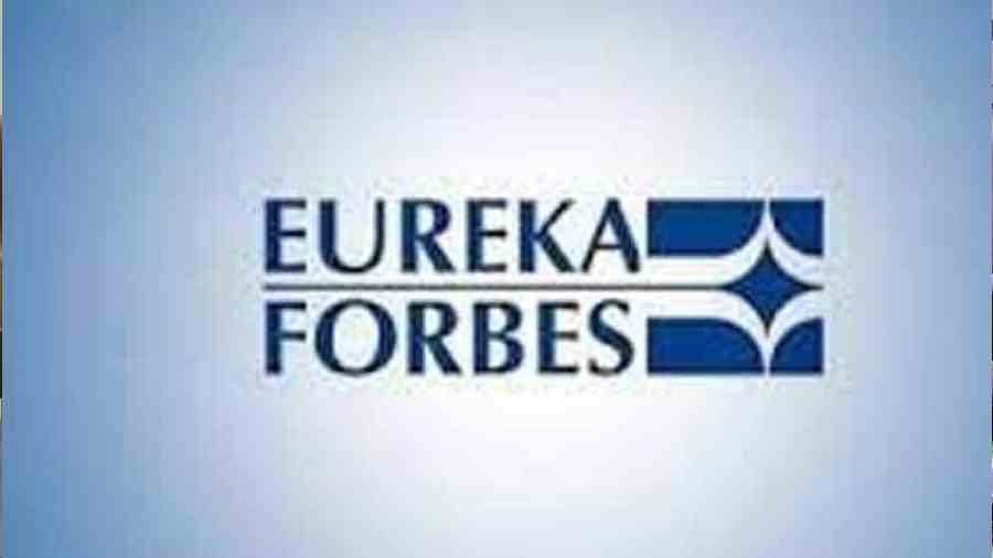 Eureka Forbes Delivers Impressive Q4: Revenue Touches ₹613 Crore, Net Profit Rises to ₹49.5 Crore