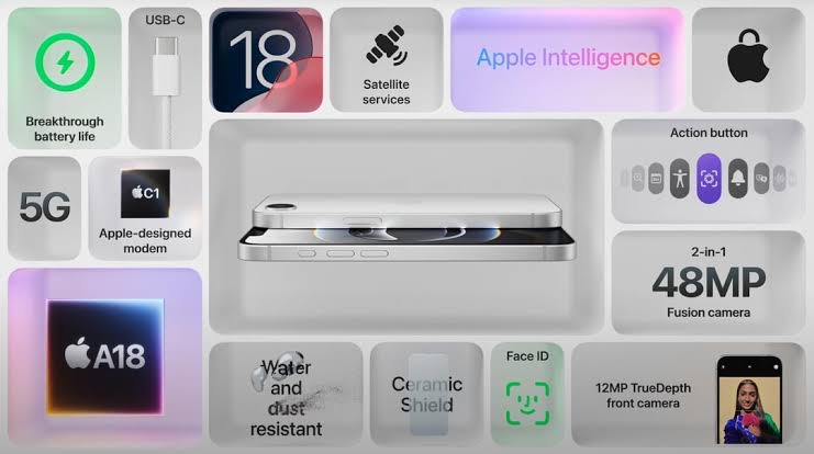 *Less is More? iPhone 16e's 'Secret' A18 Variant Sparks Debate*