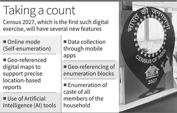 Count Me In: India’s Digital Census 2027 Trial Kicks Off with Self-Enumeration Drive