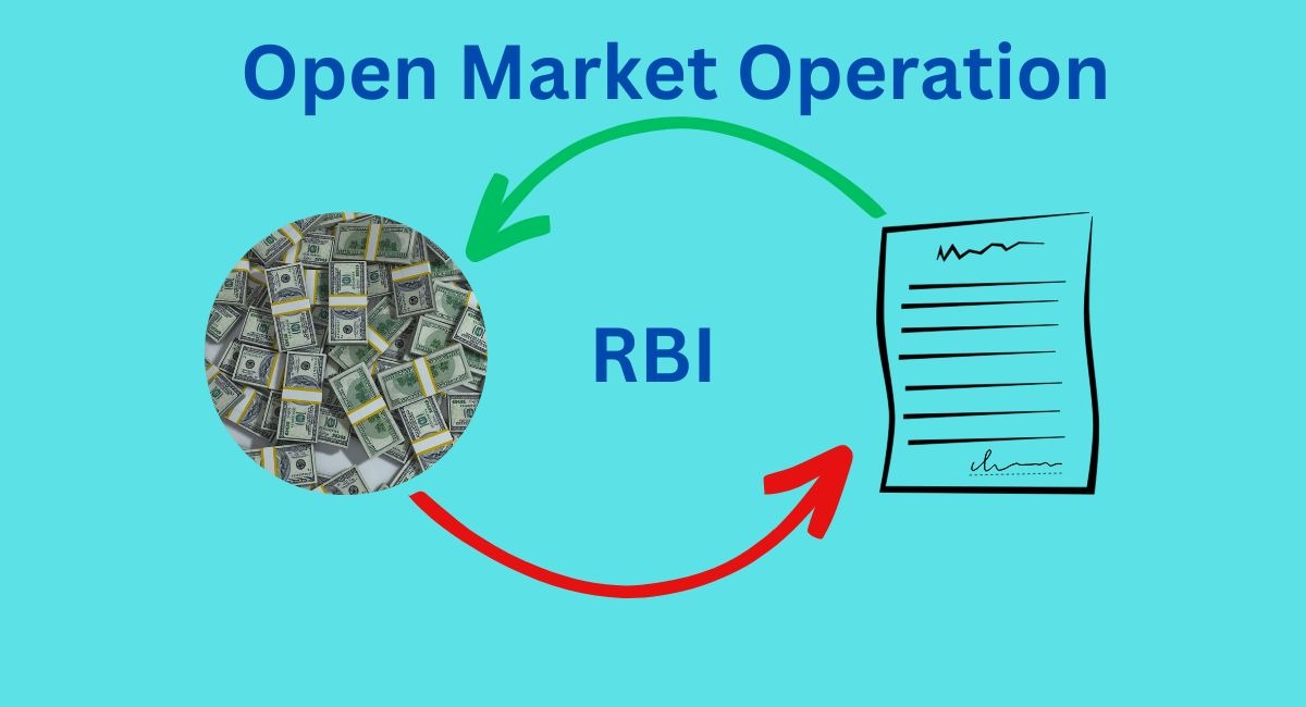 RBI’s OMO Auction Sees Strong Demand: ₹25,000 Crore Government Securities Purchase Boosts Liquidity