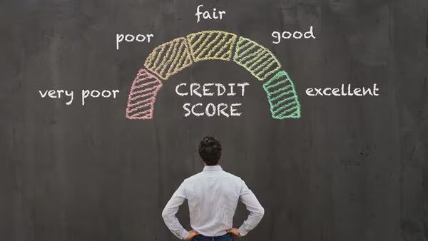 Checking your credit score and spotting suspicious inquiries