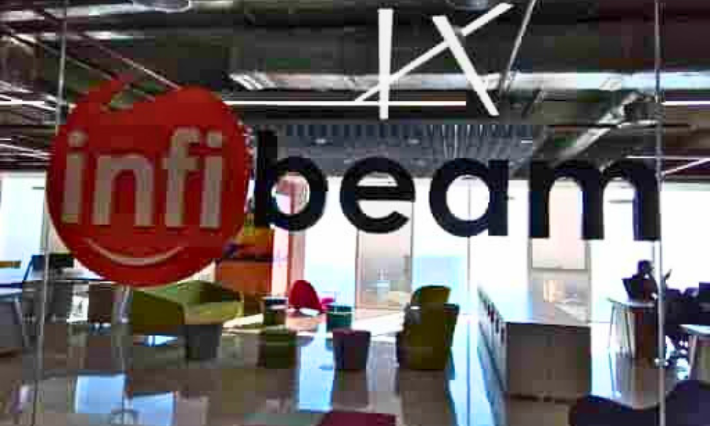 Infibeam Avenues Reverses Course: To Divest 49% Stake in Pirimid Technologies