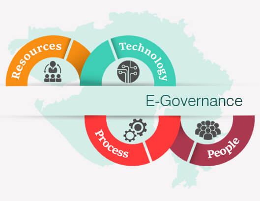 Nepal Goes Digital: The E-Governance Revolution That's About to Change Everything!
