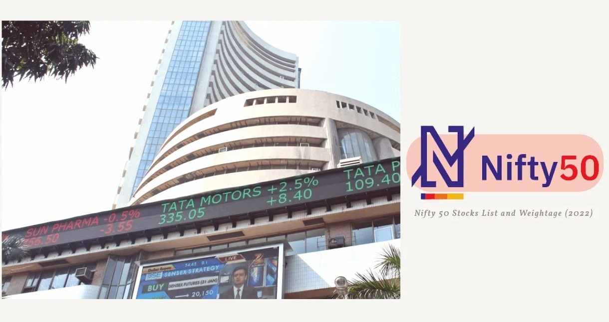 Nifty Slips 0.37%: Profit Booking Hits Post-RBI Highs Amid Global Cues!